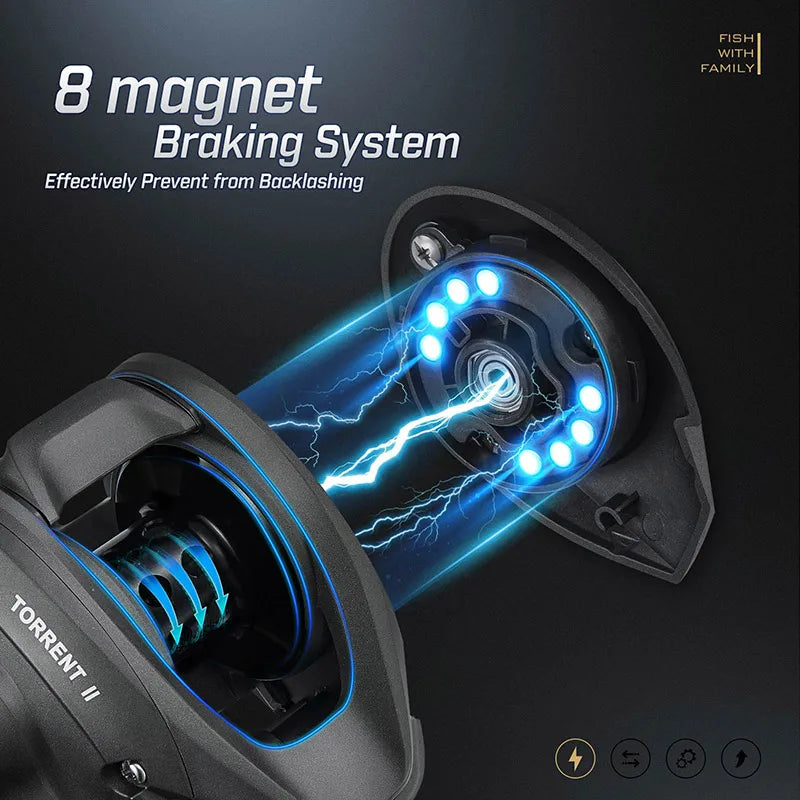 Piscifun Torrent II 100 Baitcasting Fishing Reel