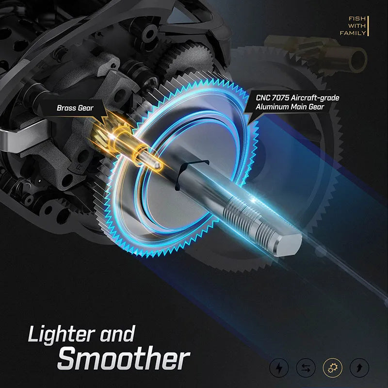 Piscifun Torrent II 100 Baitcasting Fishing Reel