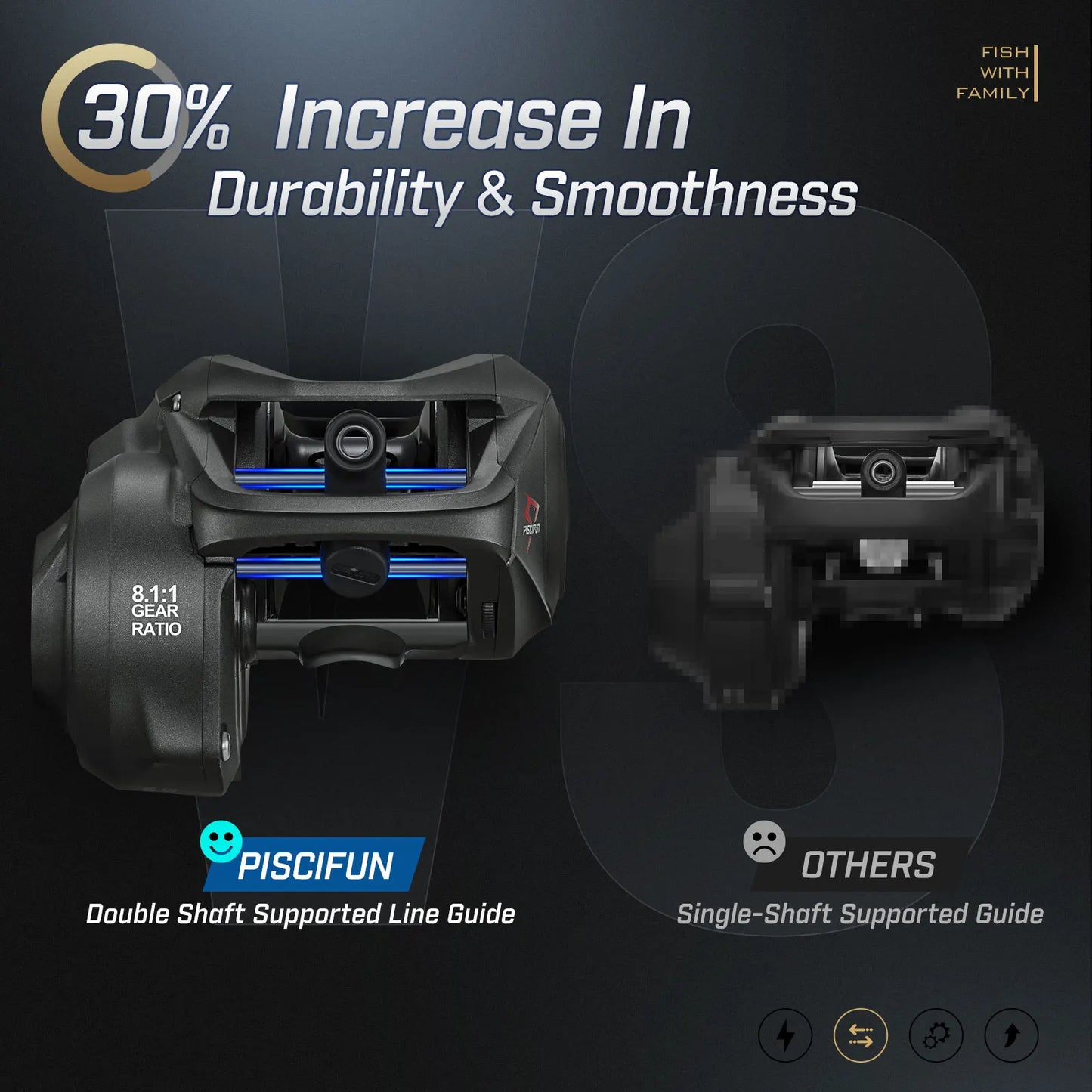 Piscifun Torrent II 100 Baitcasting Fishing Reel