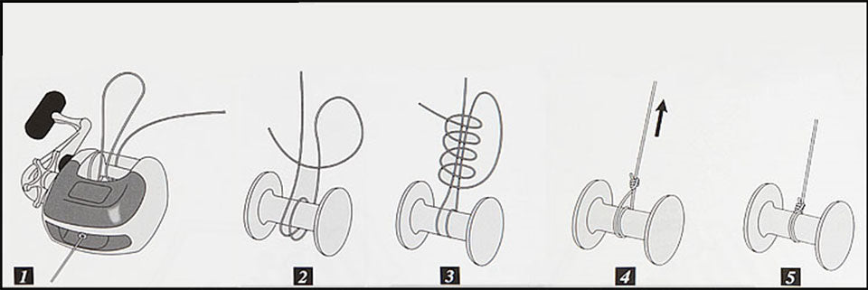 BMAX3 Casting MaxDrag Abu Garcia Fishing Reel